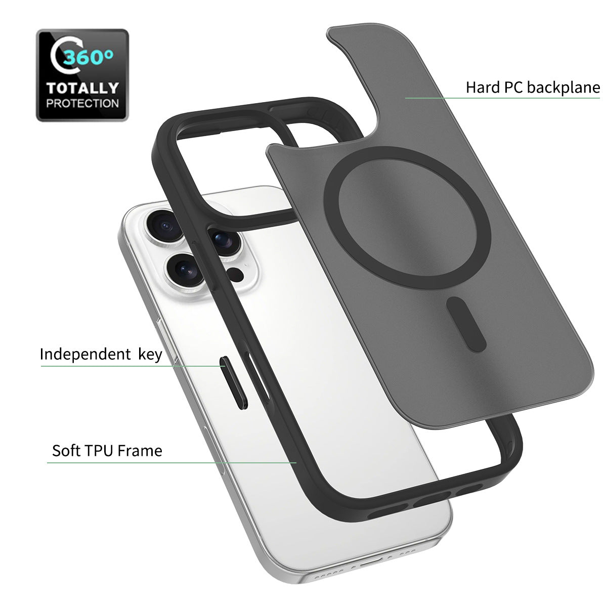 iPhone 16 Pro Magnetic Case [16E] - Skin-Friendly 2-in-1 AI Button Cover with Frosted Translucent Design | Slim & Protective